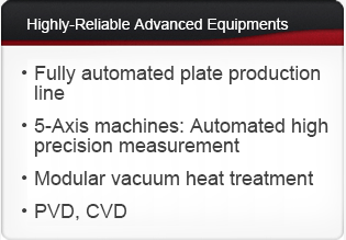 Highly-Reliable Advanced Equipments